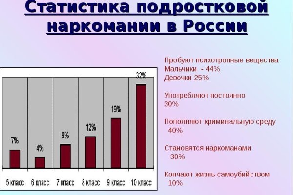 Кракен маркет плей