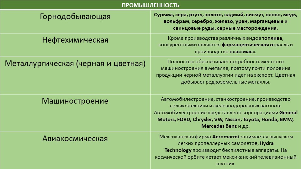 Кракен сайт тор ссылка